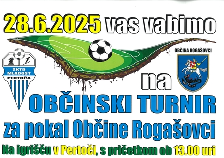 ŠKTD Madost