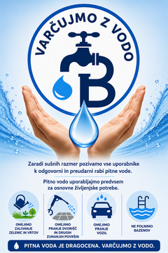 PLAKAT_Varcˇujmo z vodo_30.7.2026